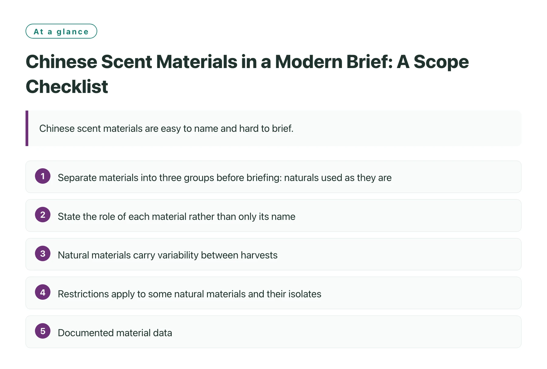 Chinese Scent Materials in a Modern Brief: A Scope Checklist——全文要点速览